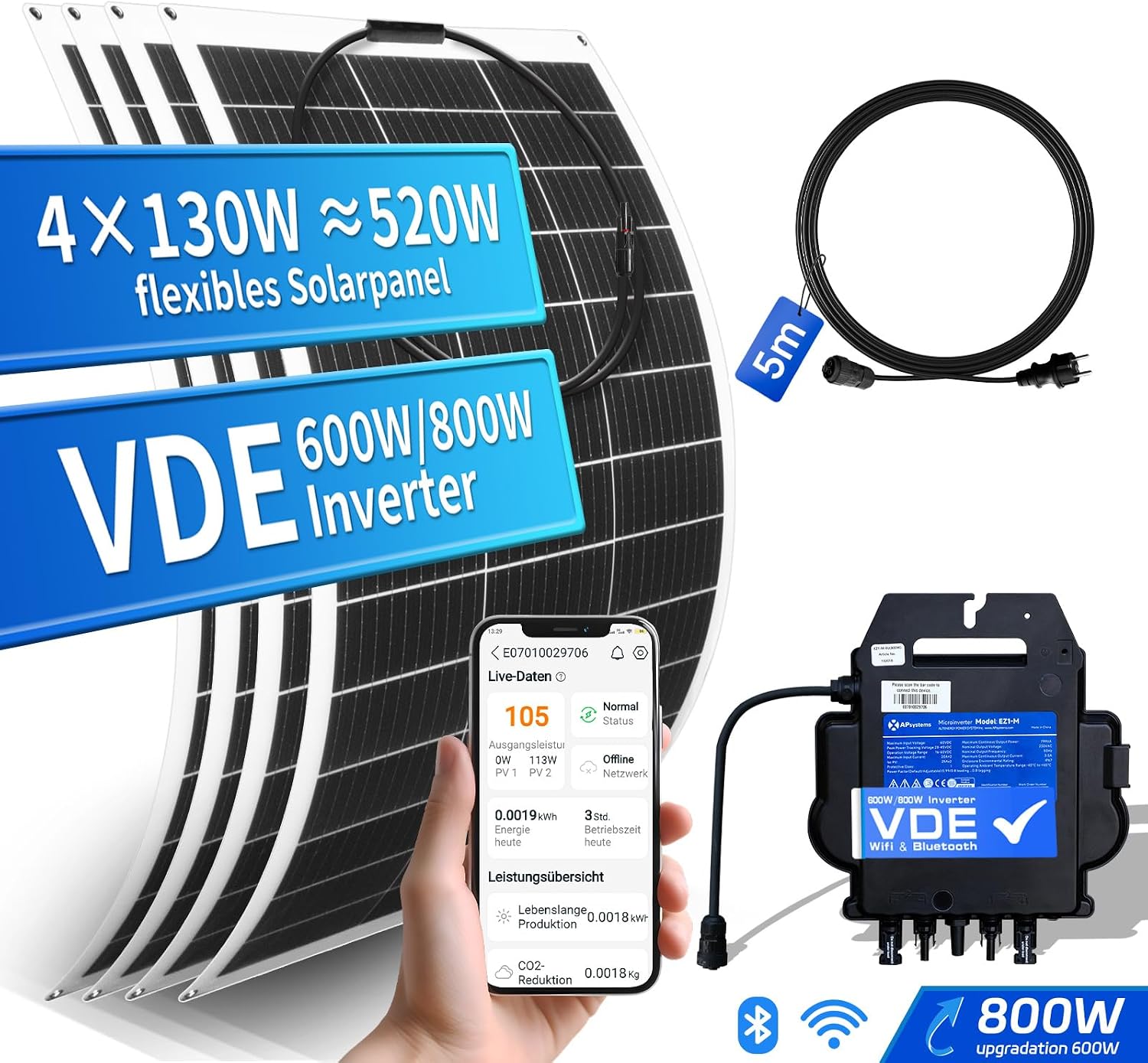 ECO-WORTHY Balkonkraftwerk 520W/600W,0% VAT balkonkraftwerk komplett steckdose mit 4x130W Solarpanel Flexibel und 600W/800W APsystems Wechselrichter mit VDE Relais