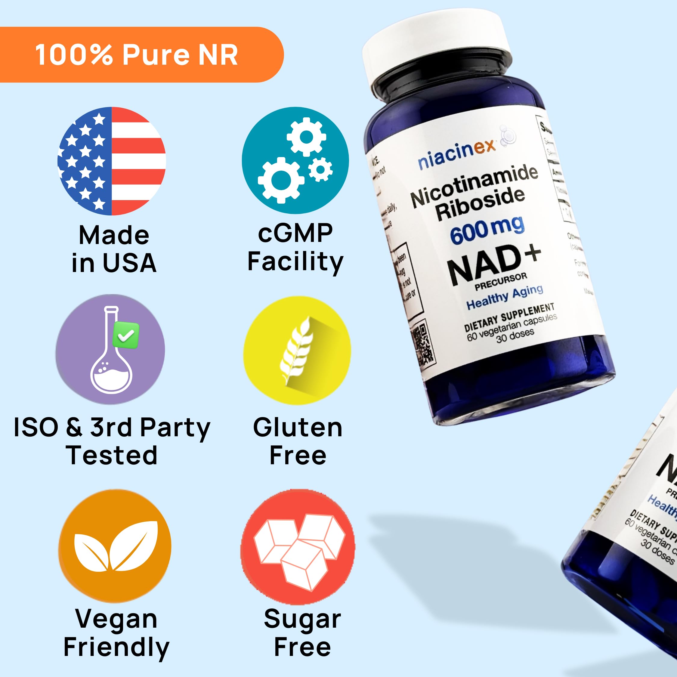 NAD+ Supplement - 600mg Pure Nicotinamide Riboside (NR) - Healthy Aging, Mental Clarity & Energy Booster - Cell Regeneration Supplements for Women and Men - 60 NAD Plus Capsules - Made in USA — Amazon image 8
