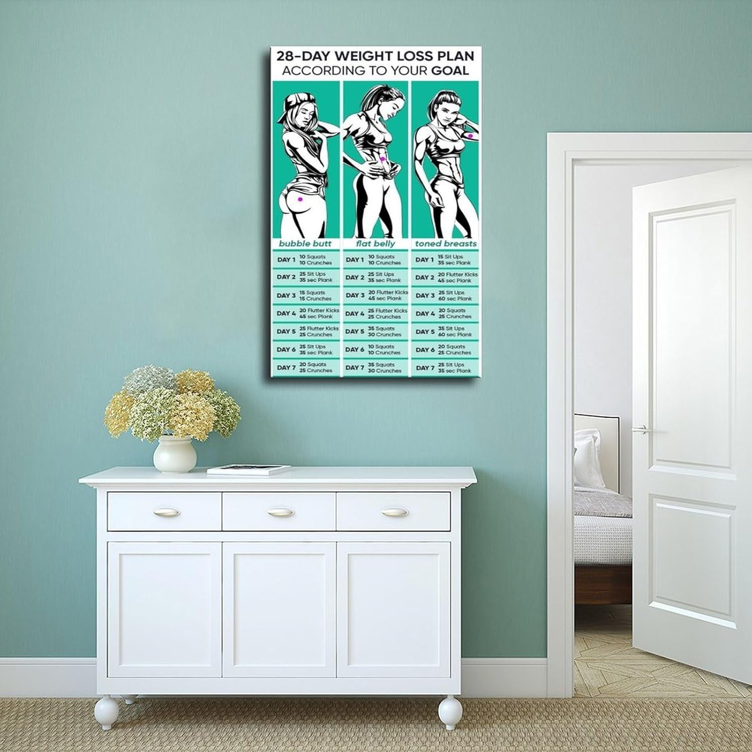 Generic 28-Day Weight Loss Plan Based on Your Goal Chart, Exercise And Fitness Inspirational Canvas Poster Bedroom Decor Landscape Office Room Decor Gift Unframe: Unframe:12x18inch(30x45cm)