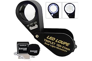 10x Magnifier Jewelry Loupe - The Collector's Essential
