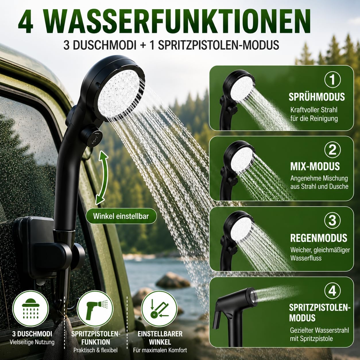Romicta Tragbare Campingdusche mit wiederaufladbarem 6000mAh Akku & LED-Anzeige – Faltbarer Eimer 4 Sprühmodi IPX7 wasserdichte Pumpe ideal für Wandern Reisen Autofahren Haustiere Outdoor-Aktivitäten