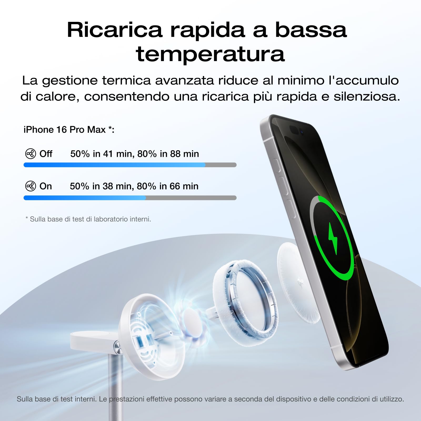 EcoFlow - Stazione di ricarica 3 in 1 Qi2 Magsafe per Apple con supporto regolabile, stazione di ricarica wireless magnetica per iPhone, 15 W, per iPhone 17/16/Series, Apple Watch e AirPods, bianco