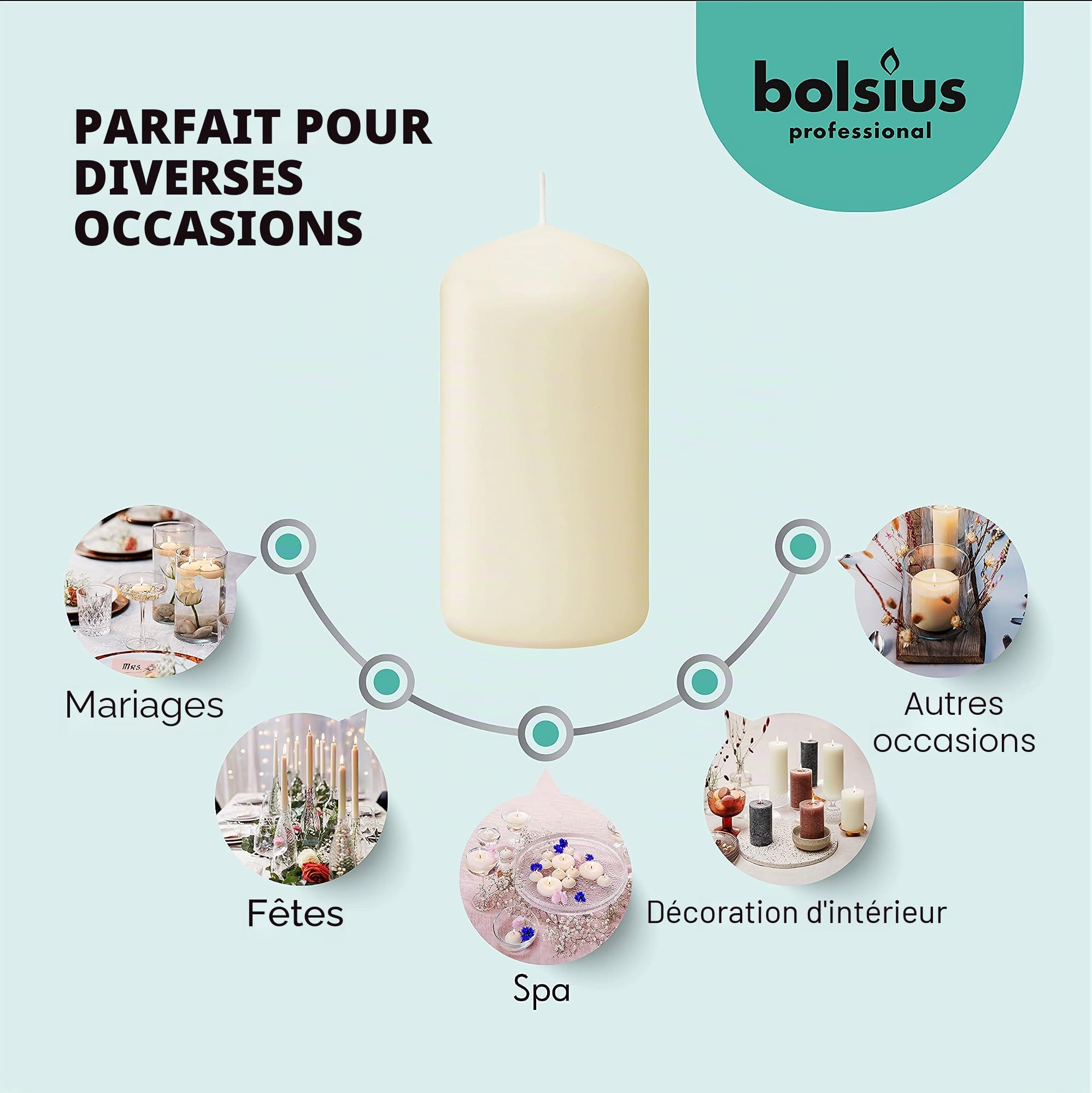 Bolsius Bougies de base pour décoration, cire, ivoire, taille simple cire : hauteur 9,8 cm, Ø 4,8 cm, 20 pièces