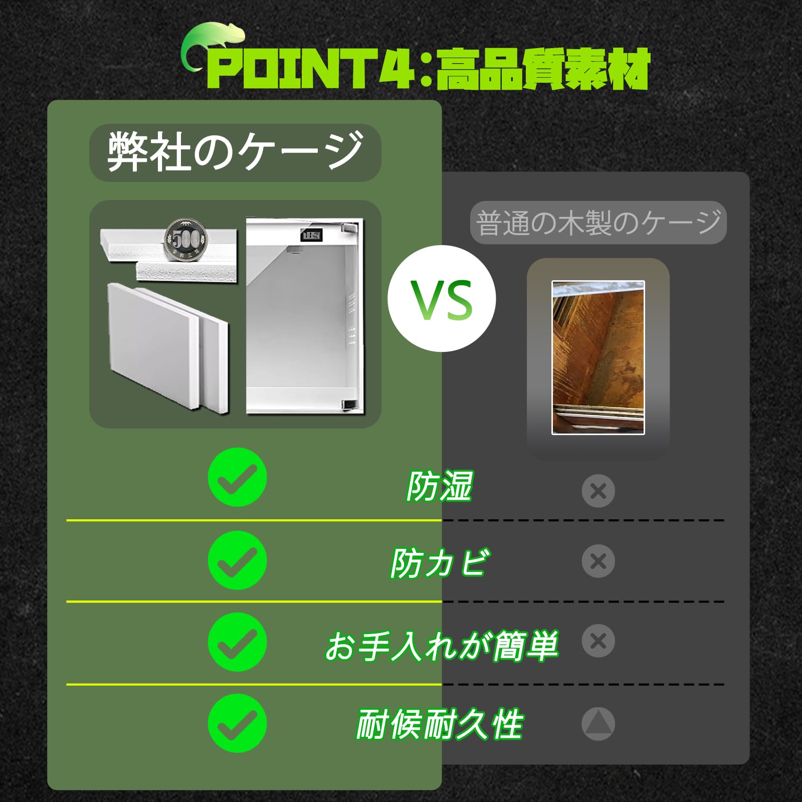 Amazon | AIYOI 爬虫類 ケージ レオパ ケージ 大きい 100cm【独立線路