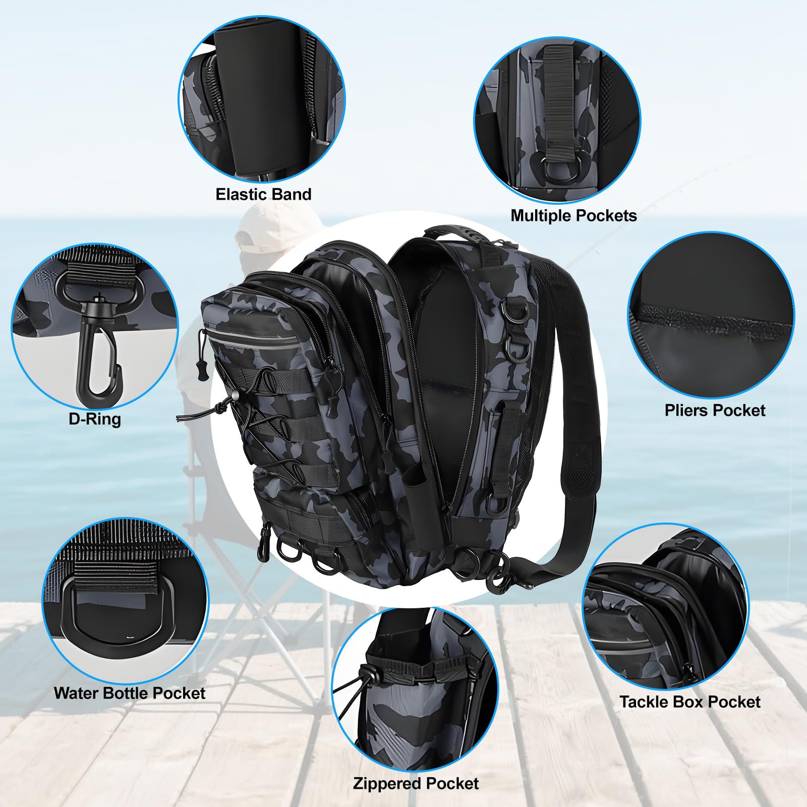 Angelrucksack mit Rutenhalter, Wasserdicht Angeltaschen 18L, Angelausrüstung Rucksack Groß mit Reflektierende Streifen für Angeln, Wandern, Radfahren, 41x18x25cm(Schwarz)