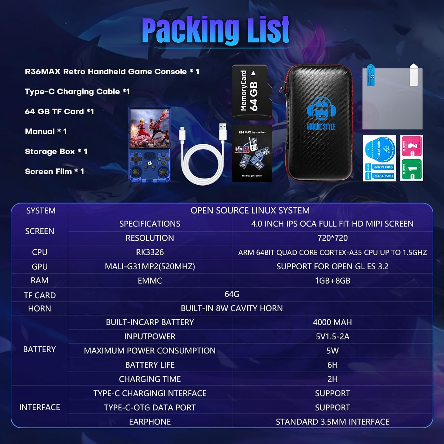 R36MAX Retro Handheld Game Console, 64GB Retro Gaming Console with 4.0 Inch Screen, Portable Video Game Consoles with 4000mAh Battery and Multiple Emulators, Open Linux System (Transparent Blue)