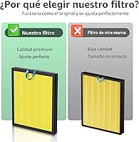 Vista 9 de Filtro de repuesto Vital 200S para mascotas para el purificador de aire LEVOIT Vital 200S y Vital 200S-P, filtro HEPA y de carbón activado, Vital