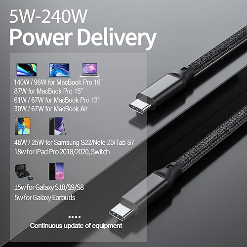 Miniatura 8 de Elfesoul Cable USB 4 cable USB C a USB C de 33 pies pantalla HD 8K transferencia de datos de 40 Gbps cable de carga USB C de 240 W para cable