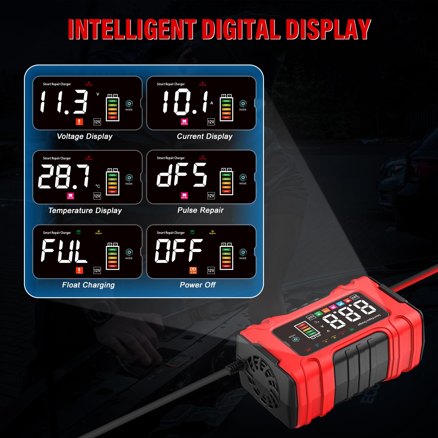 Cargador de Bateria de Coche 10A, 12V/24V Mantenedor Bateria Moto con Modo de Reparación y Carga Lenta para Automóviles, Motocicletas y Camiones, Baterías AGM, Gel, Húmedas, SLA y LiFePO4