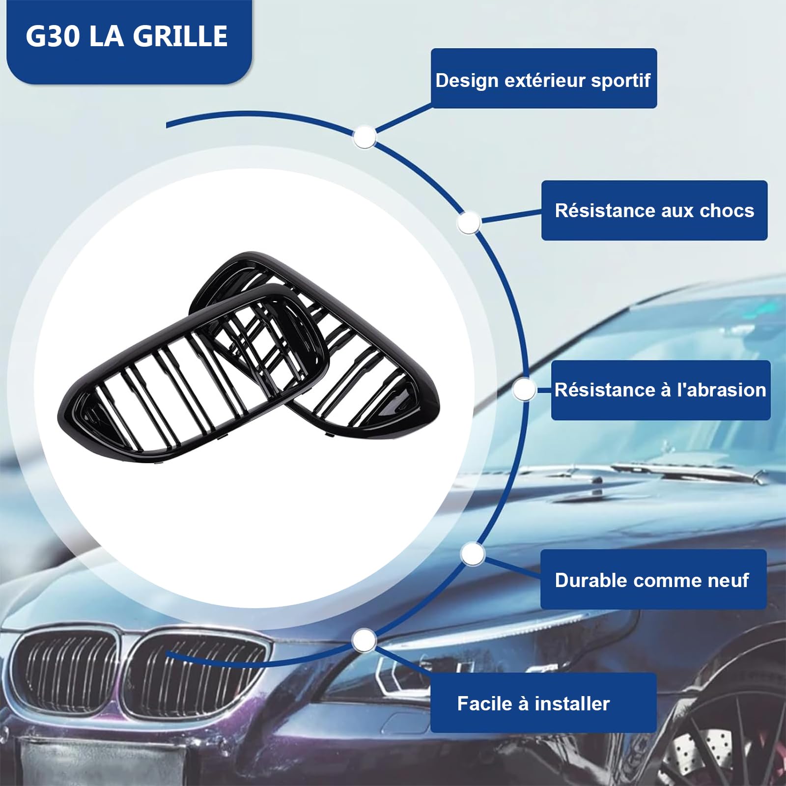 BMW G30 G31 Kühlergrill Schwarz Doppelsteg - Sportgrill Für
