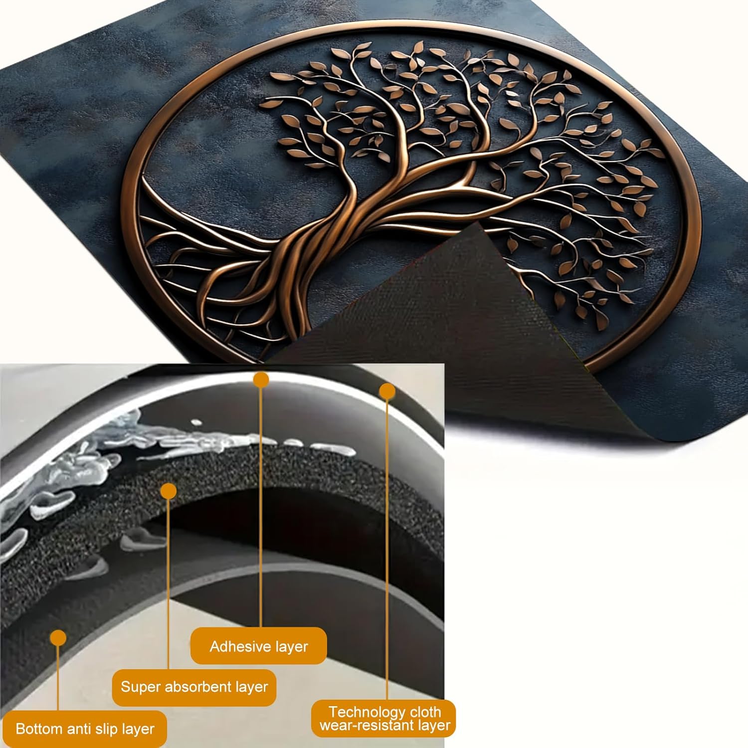 HOMETITUTE Bronze Tree of Life Stove Covers for Electric 28x20 Inches Glass Top Stove Cover Protector Heat Resistant Non Slip Cooktop Covers Pad Decorative Kitchen Mat for Countertops and Sinks