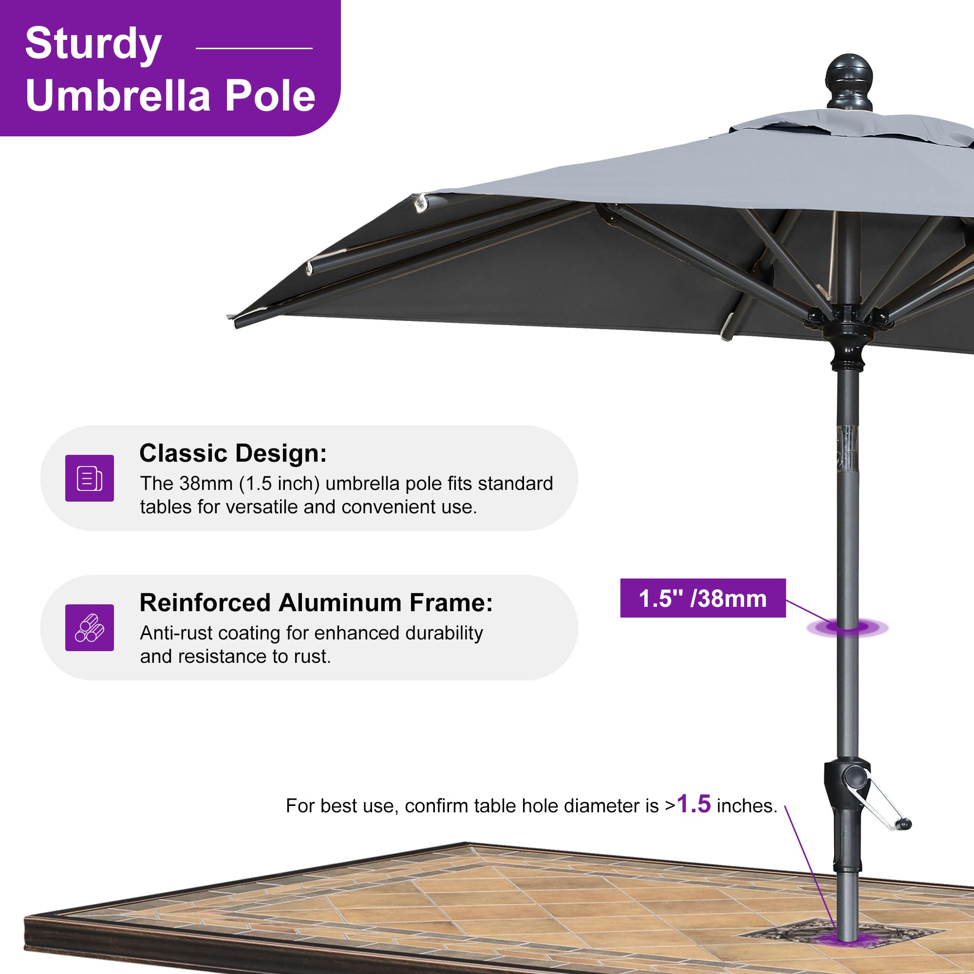 best patio umbrella 2019 Best Practices to Pick the Perfect Patio Umbrella