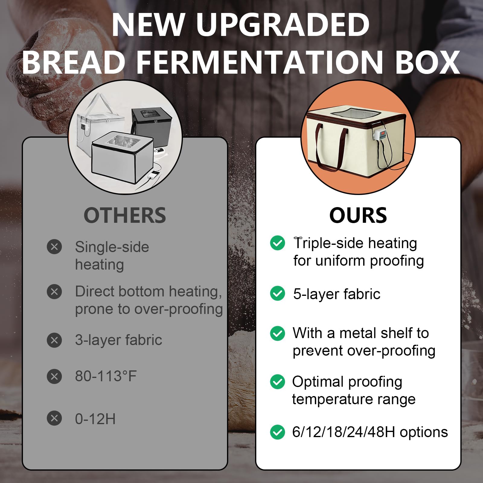 Boîte De Levée De Pâte, Armoire de Fermentation Pliable Étuve De Pâte Polyvalente avec Chauffage et Contrôle Précis De La Température Température et Minuterie Réglables Heated Proofing Basket