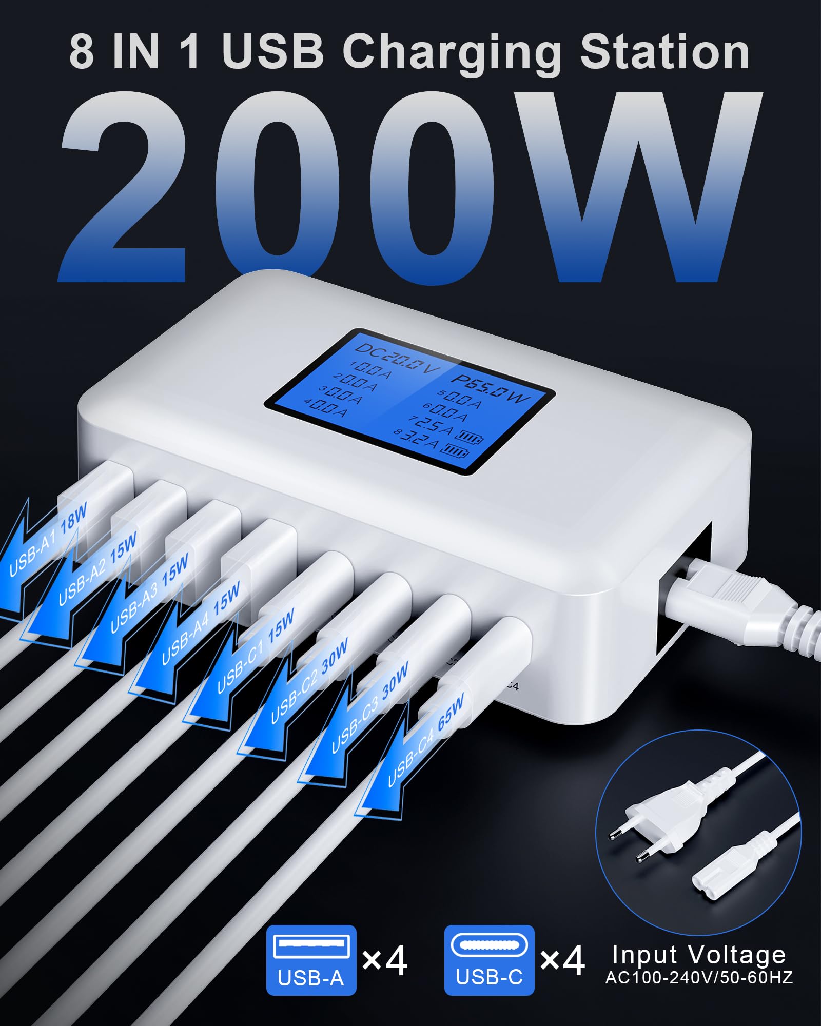 200W Caricatore USB C Multiplo, RENGOGA 8-Port Caricabatterie USB Multipla mit LED Display GaN Stazione di Ricarica Alimentatore per Macbook iPhone 15 14 13 iPad Pro Air Samsung Galaxy Google Pixel