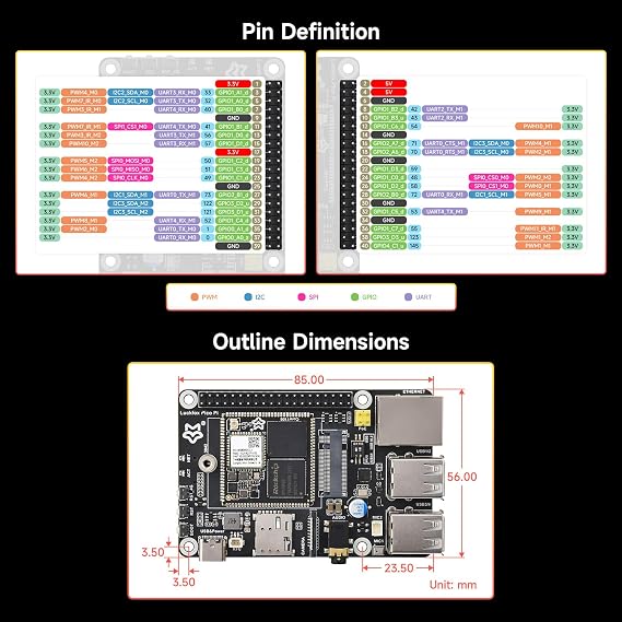 Waveshare Luckfox Pico Pi Linux Micro Dev Board, Core1106, 8GB eMMC, Intelligent Encoding Support, Built-in ISP3.2, Up to 5MP Image Processing, with Wireless, RV1106G3