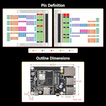 Waveshare Luckfox Pico Pi Linux Micro Dev Board, Core1106, 8GB eMMC, Intelligent Encoding Support, Built-in ISP3.2, Up to 5MP Image Processing, with Wireless, RV1106G3