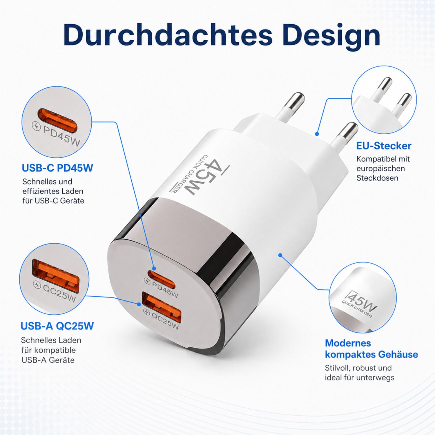 ERBO ładowarka USB C 45W, 2 porty szybkiego ładowania USB-C, zasilacz sieciowy PD, szybkie ładowanie do Samsung Galaxy S25/S24/S23, iPhone 17/16/15, iPad, Google Pixel i tablet, biały