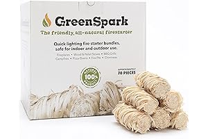 Yankee Candle Fire Starters: Your Trusted Companion for Seamless Fire-starting