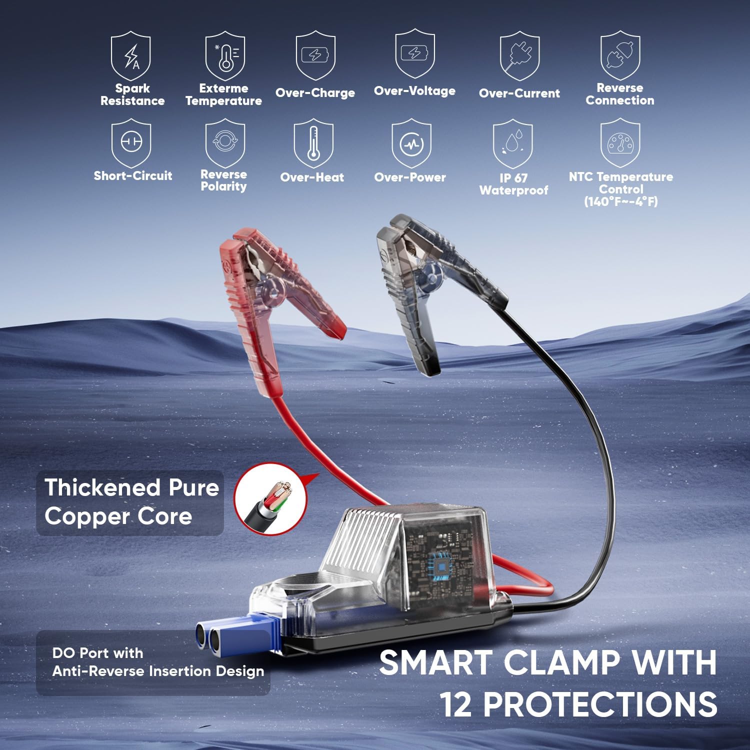 UTRAI Jump Starter with Air Compressor, 7000A 27000mAh Car Starter Jump Box with 150PSI Tire Inflator, Portable Jump Pack (All Gas/10L Diesel), DC160W, QC3.0 Jumper Cables, 1600LM Light