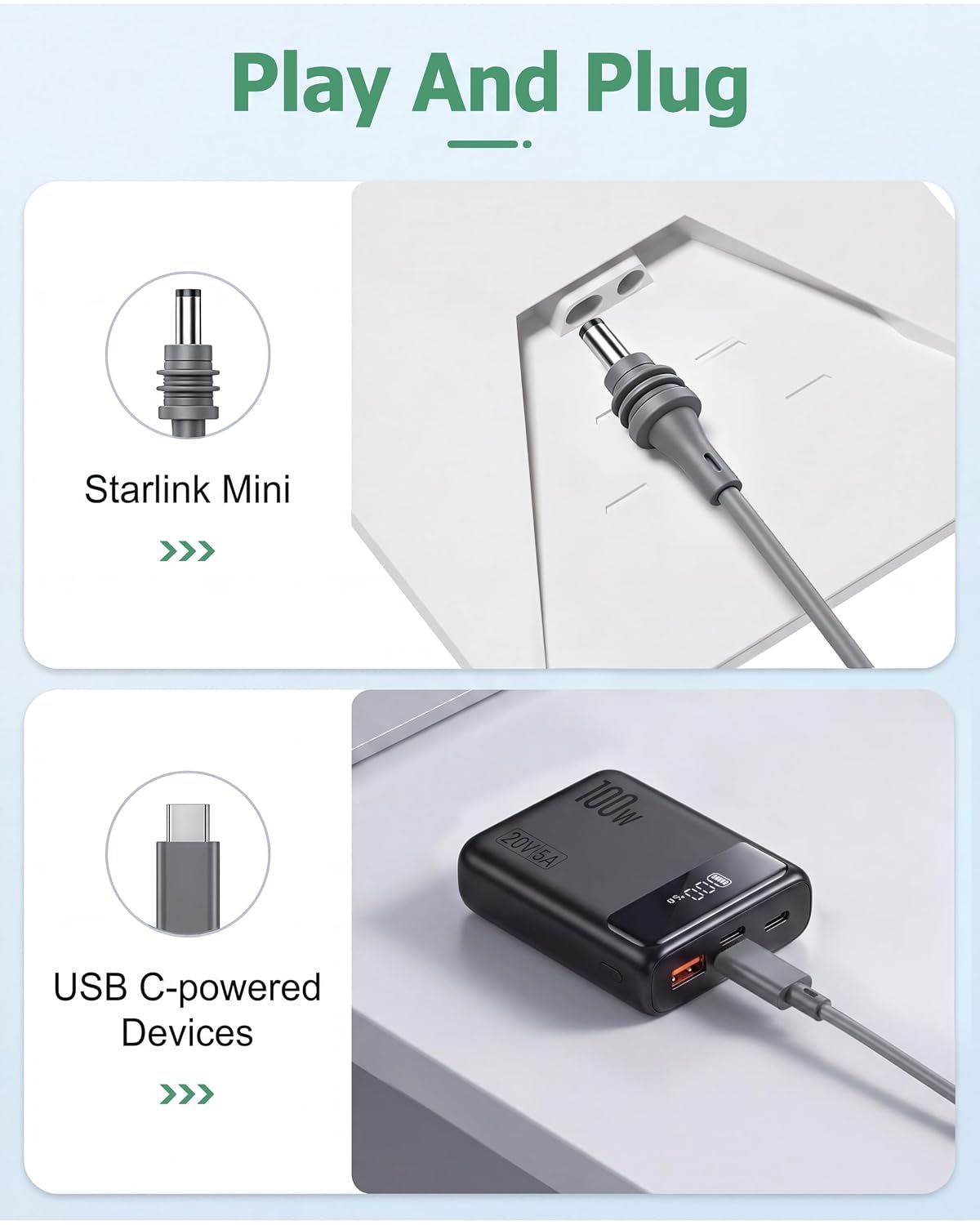 for Starlink Mini Cable 10FT/3M, 18AWG Waterproof Starlink Mini USB C Cable, Starlink Mini USB C to DC Power Cable, 20V PD Power Bank/Portable Power Station, 5A High Power Supply Cable image 3