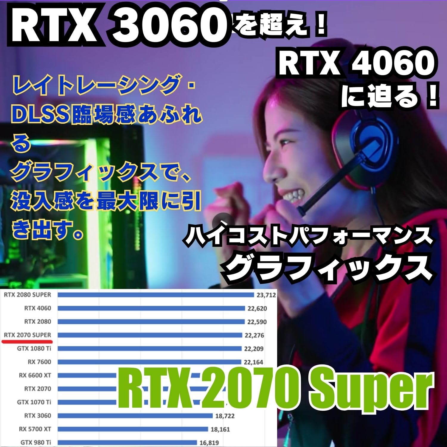 初期保証 RTX4000 i7-9700KF相当 32GB SSD1TB HDD 初期保証 RTX4000 i7-9700KF相当 32GB SSD1TB HDD