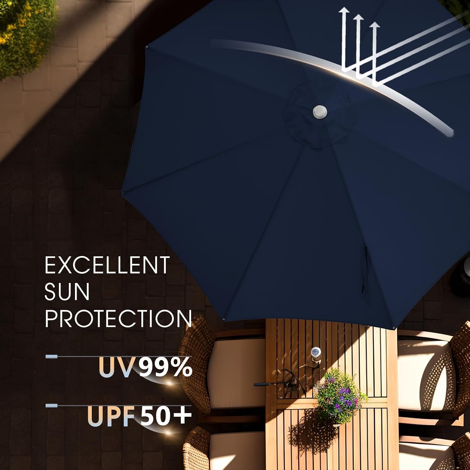 wikiwiki 9 FT Aluminum Outdoor Patio Umbrella, 5-YEAR Fade-Resistant Outdoor Market Table Umbrella with Push Button Tilt, for Pool, Deck, Garden and Lawn, Navy Blue