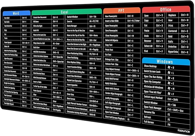 Sounce Mouse Pad Advanced Formula Rubber Extended Gaming Mouse Pad with Smooth Mouse Control Mercerized Surface Anti-fray Edges and Anti Slip Rubber Base Dimensions 800L x 300B x 2H mm (Black)