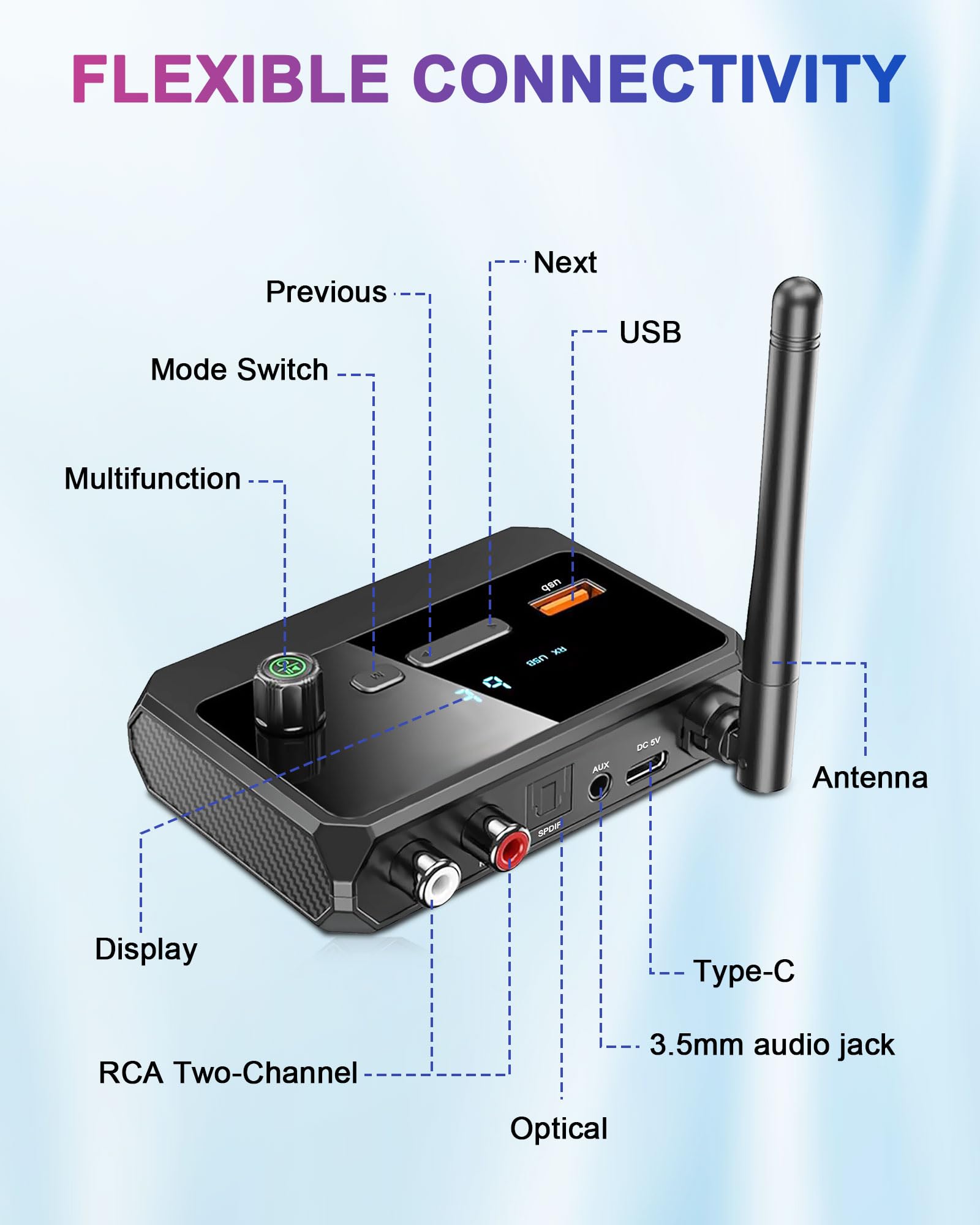 Odbiornik Bluetooth 5.3, bezprzewodowy odbiornik audio, obsługuje optyczne gniazdo RCA AUX 3,5 mm do stereo, głośników MP3 Play i wzmacniacza