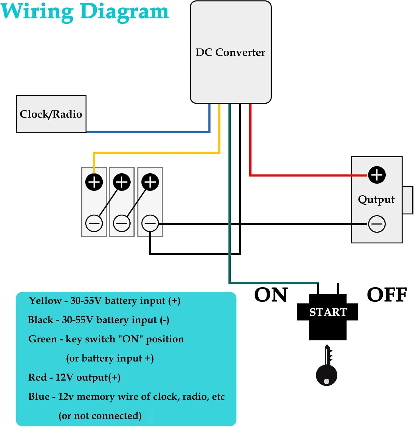Exclusive Discount 90% Price 10L0L Universal Golf Cart Voltage Reducer Converter DC 36V 48V to 12V 30A 350W Step Down Regulator Buck Transformer for EZGO Club Car Yamaha Best Cyber Monday 🔥 10L0L Universal Golf Cart Voltage Reducer Converter DC 36V 48V to 12V 30A 350W Step Down Regulator Buck Transformer for EZGO Club Car Yamaha