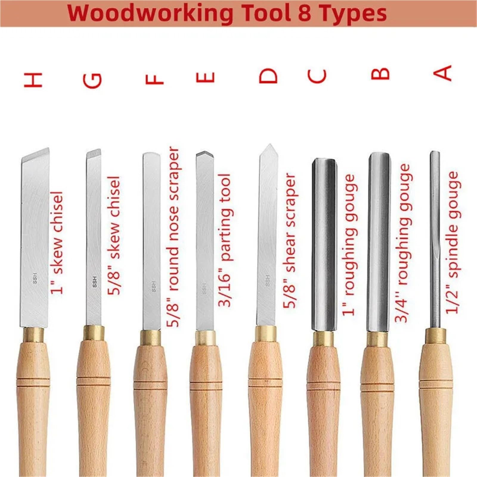 Gouge A Bois Outils de sculpture sur bois à main sèche
