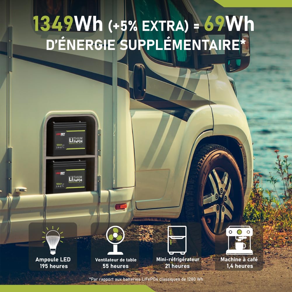 LANGZEIT Batteria LiFePO4 100Ah 12V Mini Batteria al litio con BMS – Batteria Solare per Camper, Barca, Fotovoltaico, Caravan, Off-Grid