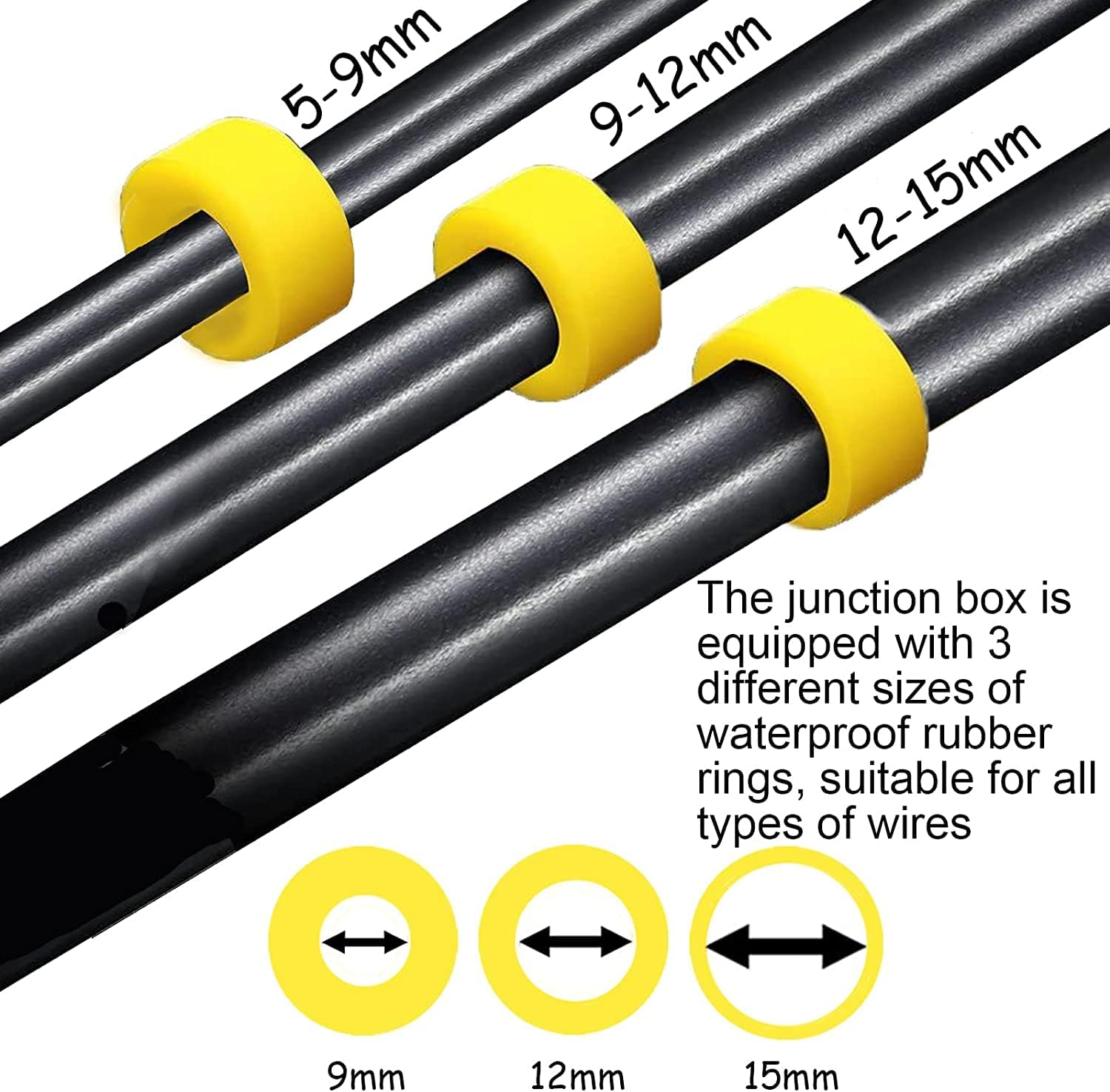 Junction Box Outdoor Waterproof IP68 2Way Plug Line M20 Coaxial Cable Connector Wire Range 5 To15mm Electrical External Power Cord Junction Boxes Protection Gland Electrical