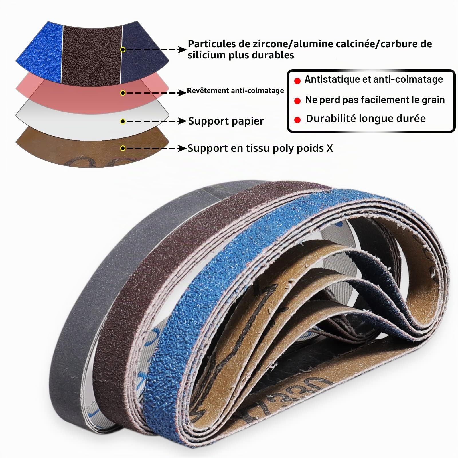 Bandes Abrasives pour Affûteur de Couteaux 12.5X 305 mm-24 Pcs Kit de Bandes de Remplacement Compatible avec Work Sharp Knife&Tool Sharpener,4X Grain80/120/240/400/800/1000 Bande de Ponceuse