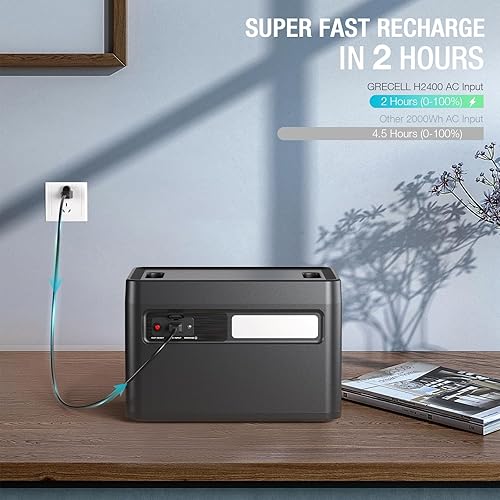 Miniatura 3 de Estación de energía portátil de 2400 W, 1843 Wh, generador solar para exteriores con 2400 W (pico de 4800 W) 4 salidas de CA, batería de reserva de