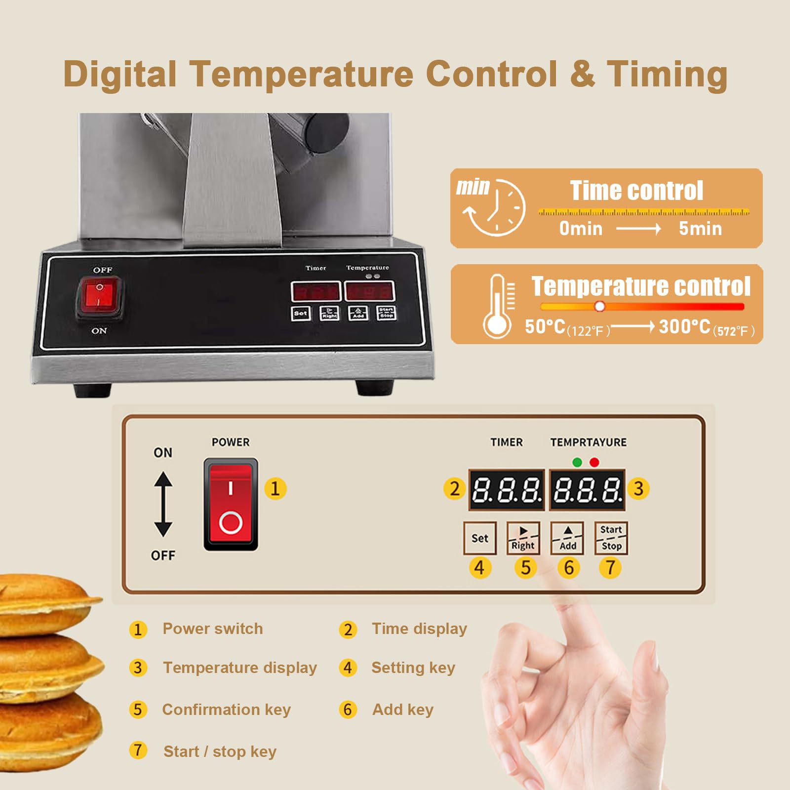 Máquina Comercial para Hacer Hamburguesas Y Helados, con Rotación De 180°, Sandwichera Eléctrica, Temporizador De 0-5 Min Y Control Digital De Temperatura De 50-300 °C
