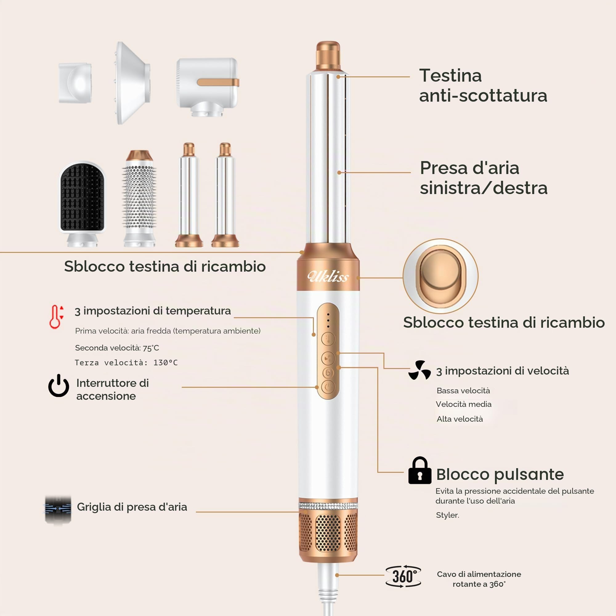 Spazzola Asciugacapelli 7 in 1, UKLISS Airstyler con Arricciacapelli Automatico, Hair Dryer, Spazzola ad Aria Calda, Thermal Brush, Spazzola Lisciante Capelli, Regali per Donne Styling - Bianco