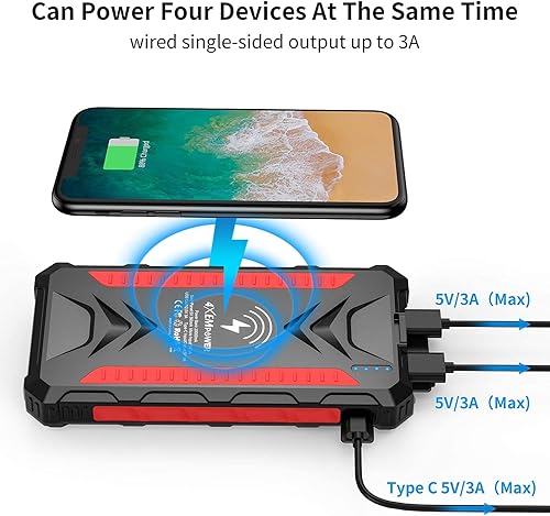 Miniatura 4 de 4XEM- 20,000 maH Wireless Mobile Solar Power BankCharger with USB Connection (Green)