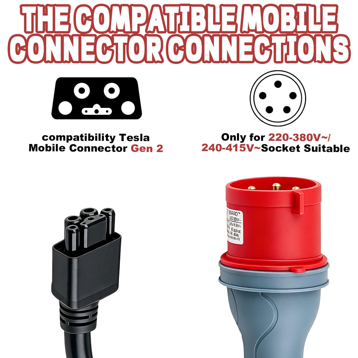 CEE Adapter auf Tesla Adapter 5 Pin 16A, 0,3 m Verlängerungskabel für Mobile Wallbox & EV Ladegerät, IP55, hochreines Kupfer, flammhemmend, tragbarer Ladeadapter für Außeneinsatz