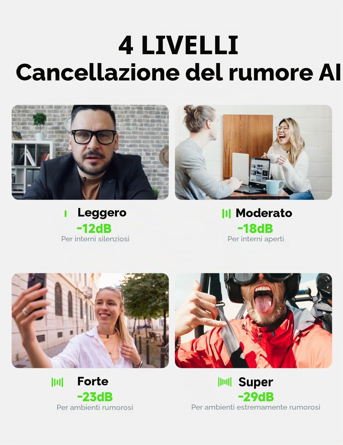 MAONO Wave T1 Mini Microfono Lavalier Wireless per iPhone 17 16 15, Android, Tablet, PC con USB-C, Cancellazione Rumore, Filtro AI, 30 Ore con Custodia di Ricarica per Video, TikTok, YouTube