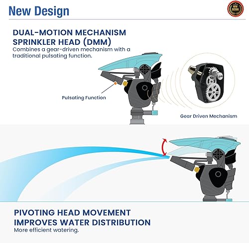 Miniatura 4 de Aspersor de césped pulsante 300011, aspersor de impacto con alcance de 70 pies, engranaje de rango de 360 y mecanismo pulsante, riego de césped y