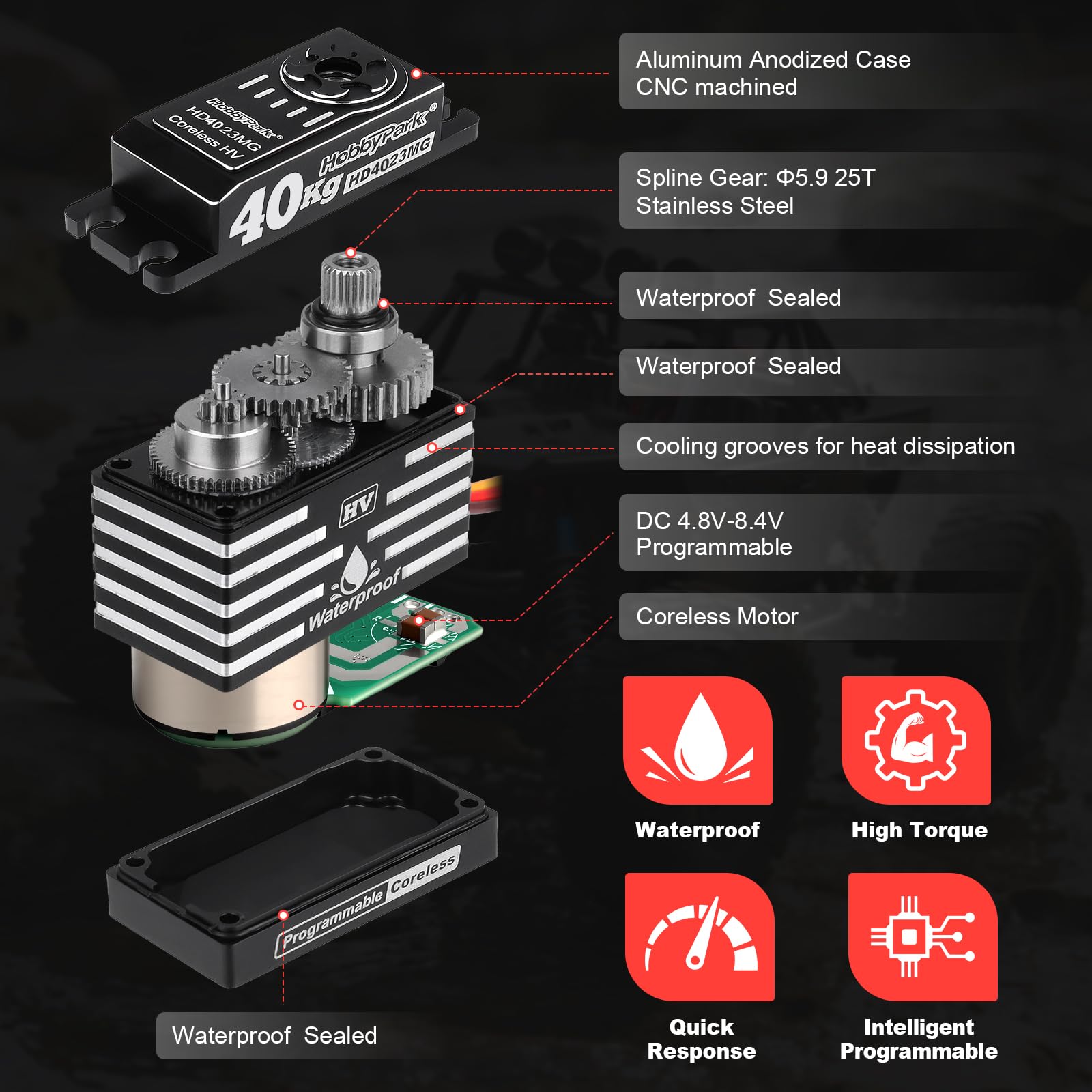 HobbyPark Impermeabile 40kg Digital High Torque RC Servos Coreless Motor RC Sterzo Servo Dimensioni Standard Full Metal Ingranaggi In Acciaio Inox Cassa in Alluminio per 1/8 1/10 RC Auto Camion