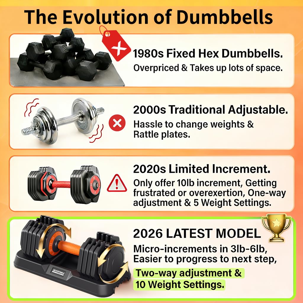 Amazon.com : 2026 Upgrade Adjustable Dumbbell Set 25lb/55lb, Small
