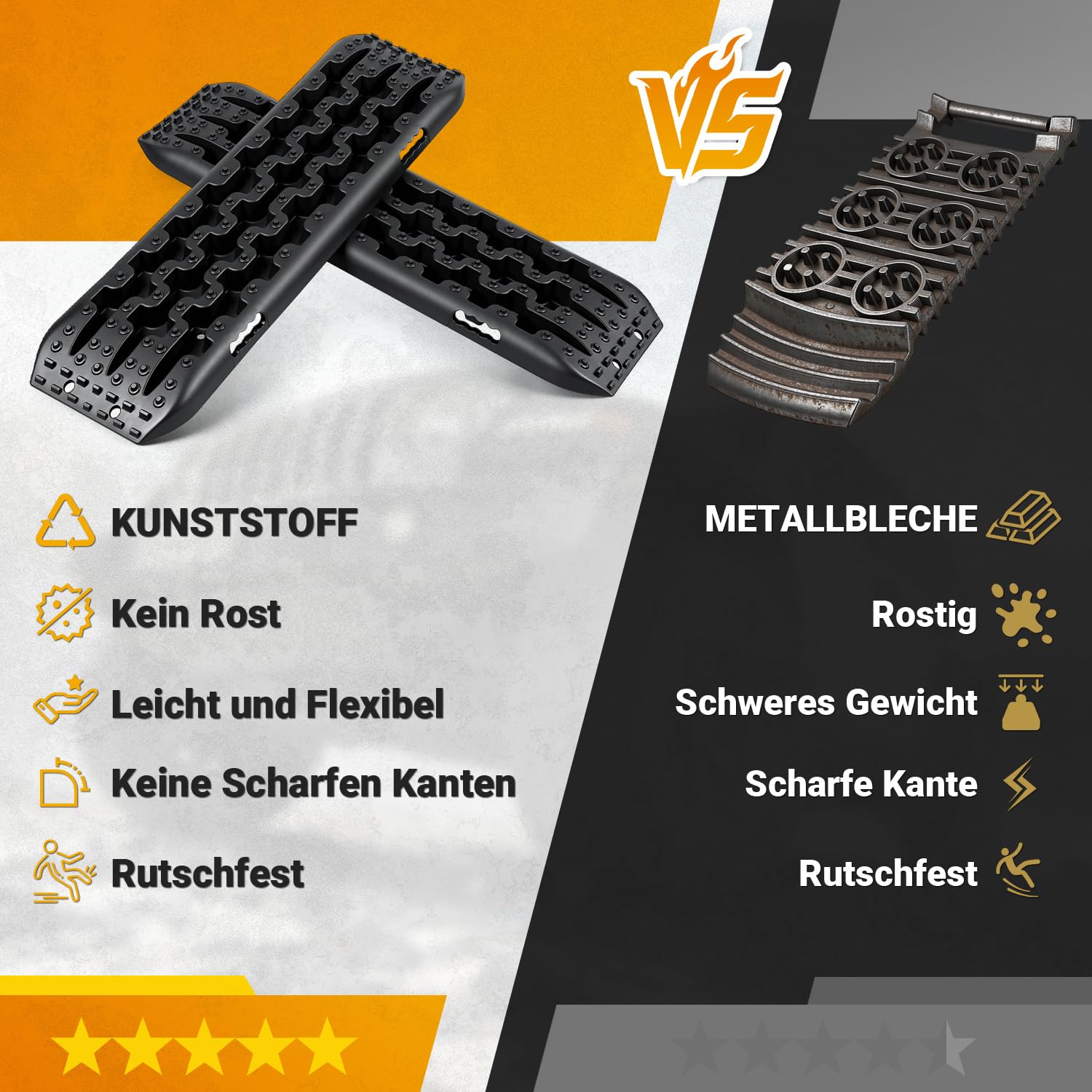 Herrselsam 2 Stücke Sandbleche Offroad Traktionsmatte Kunstoff Anfahrhilfe Recovery Board Tracks mit Aufbewahrungstasche und Installationstool，10T Last für Geländewagen Wohnmobil PKW LKW
