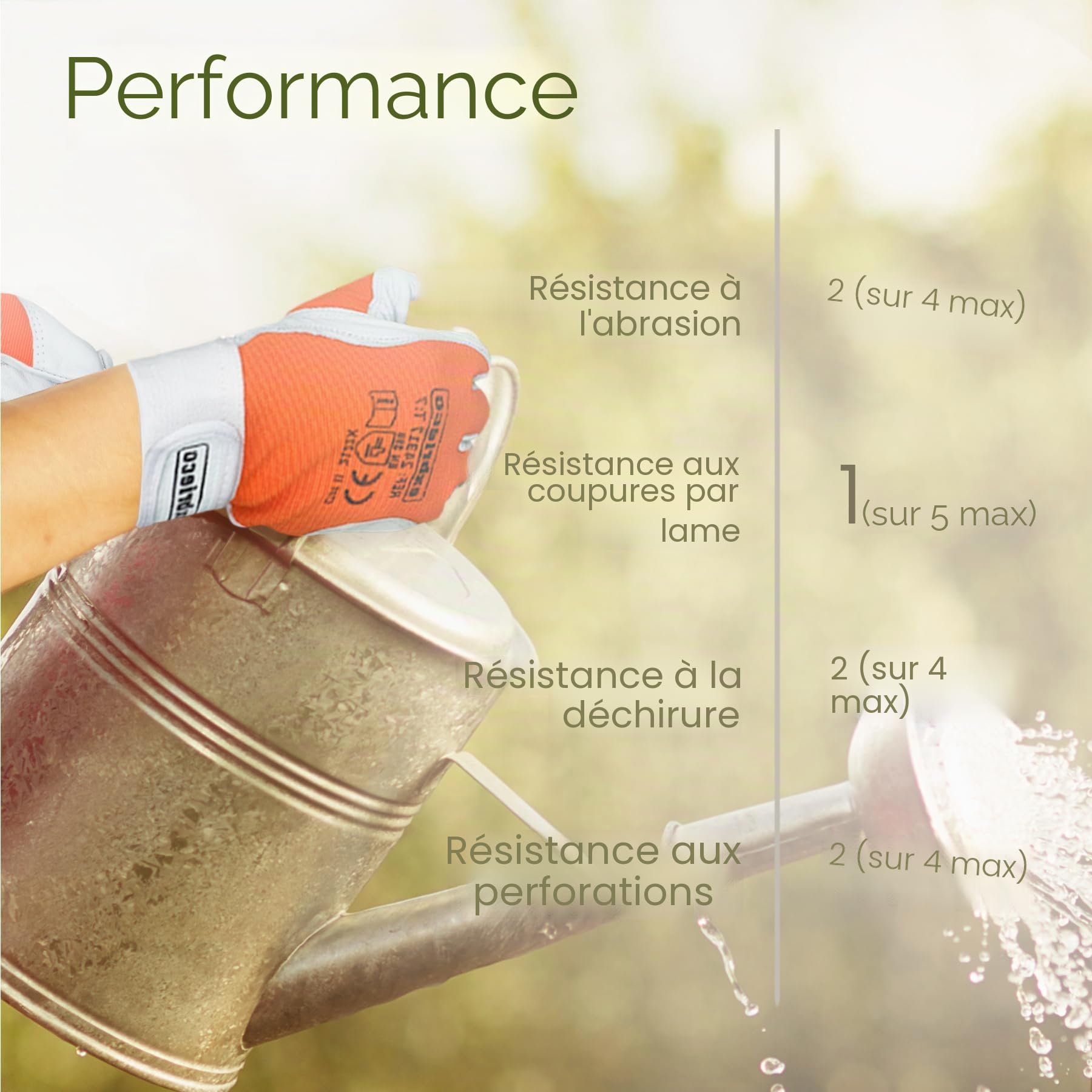 1, 3, 6 ou 12 Paires, Gants de Travail, EPI, Cuir D'agneau, Protection Contre L'abrasion, Résistance à la Déchirure, Sécurité au Travail, Mécanique, Thermique, Jardinage, Construction.