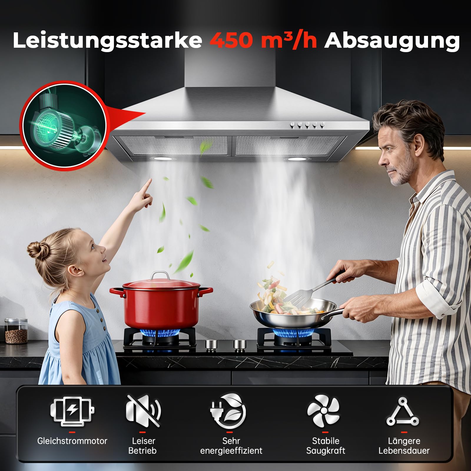 SNDOAS Dunstabzugshaube 60cm Umluft & Abluft, 450m³/h, A+++, 3 Leistungsstufen Edelstahl, LED-Licht