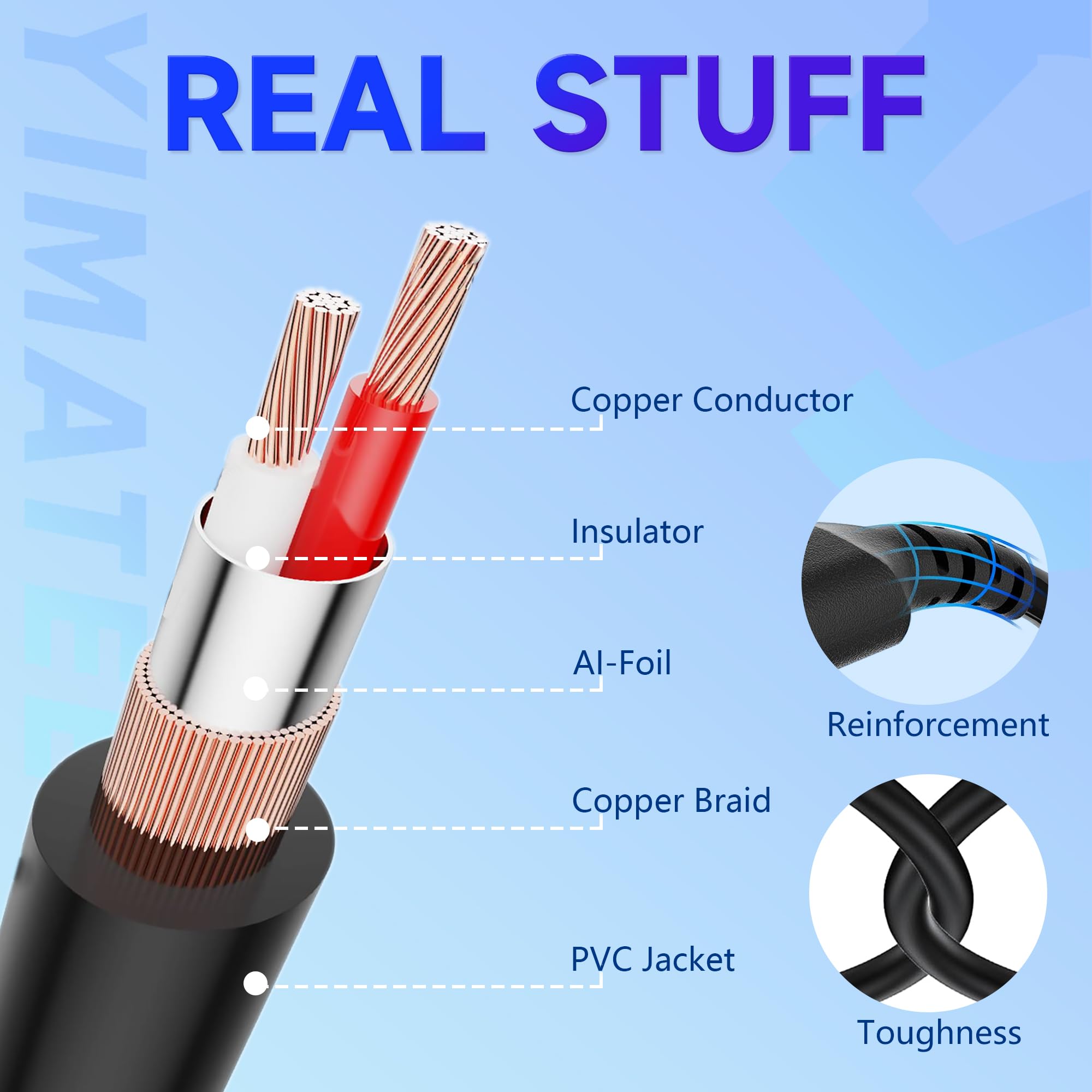 YIMATEECO USB C to RCA Audio Cable - Image 3