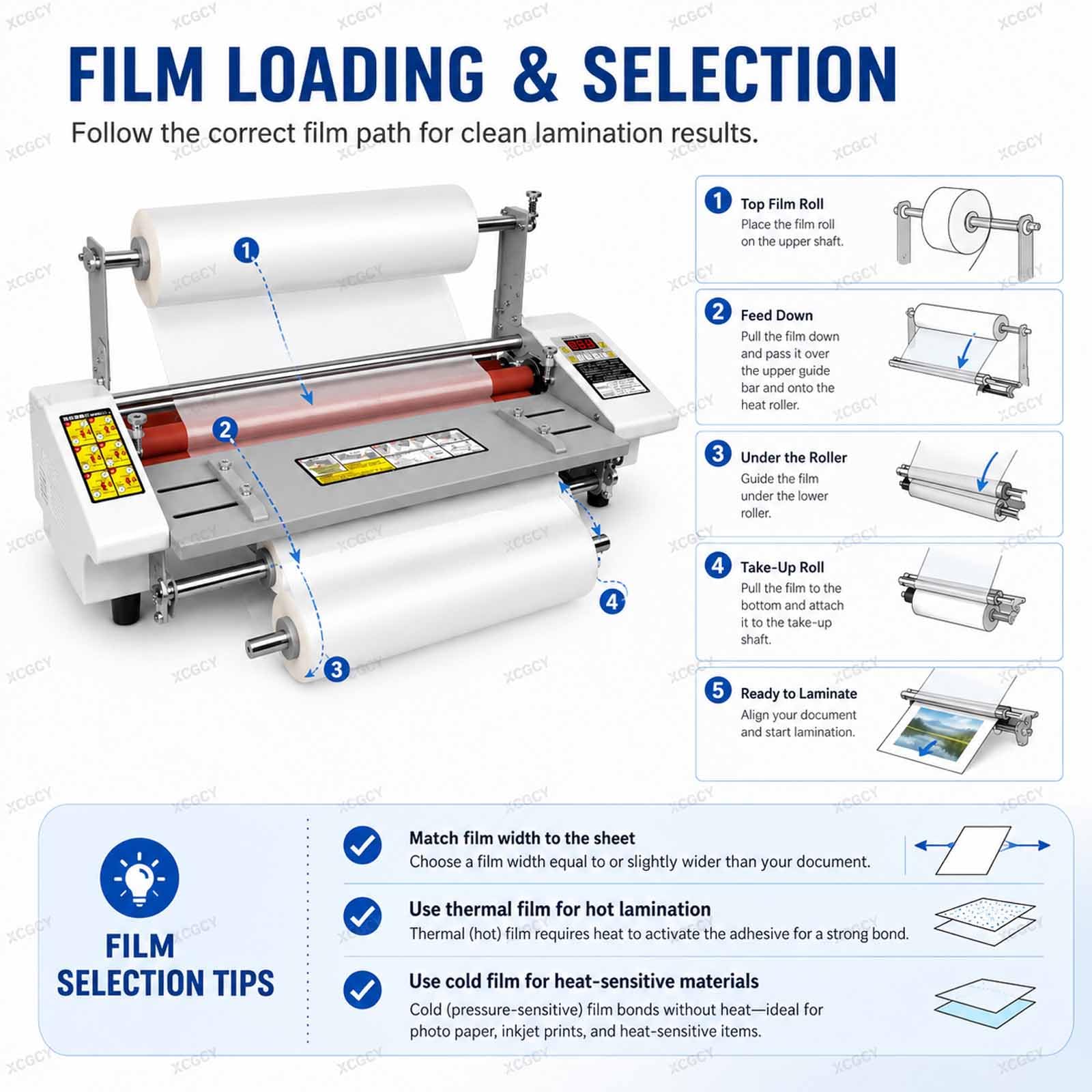 Maszyna do laminowania na zimno, jedno- i dwustronny laminator termiczny, laminator rolkowy A4+ 22 cm z regulacją temperatury 0-180°c, prędkość 0,3-3 m/min, do użytku w szkole biurowej drukarni