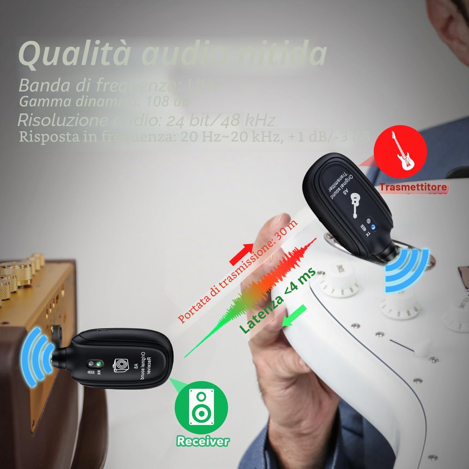 A8 Sistema Wireless per Chitarra 2 Modalità Batteria al Litio Ricaricabile Integrata Trasmettitore Ricevitore Audio UHF Wireless per Chitarra Acustica Basso Violino