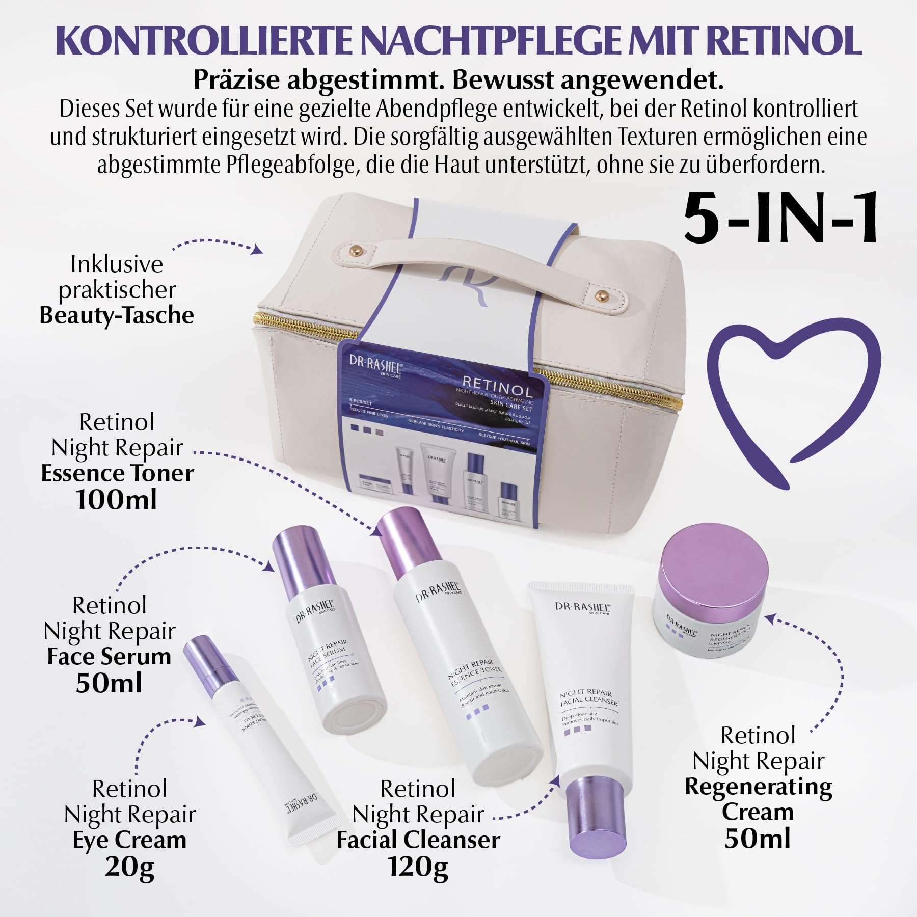 Gesichtspflege Set mit Retinol 5-teilig - Night Repair Routine - Anti-Aging Gesicht Serum, Augencreme, Gesichtscreme, Gesichtsreinigung & Toner für straffe Haut & Faltenreduzierung - Geschenkset Damen