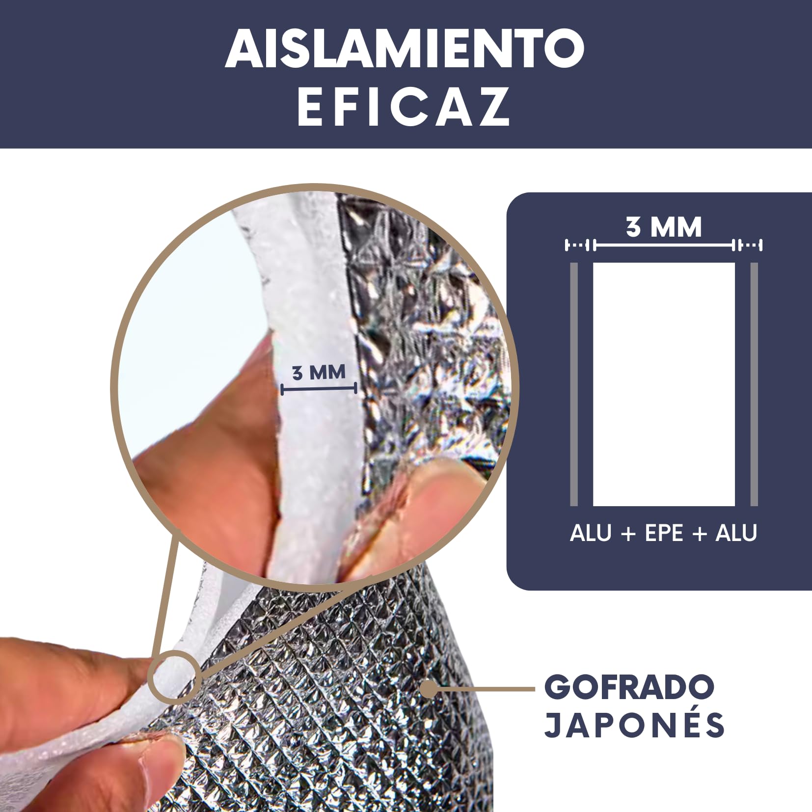 AISLAMIENTO para termos eléctricos hasta 300L – Kit completo con cinta adhesiva doble cara y aluminio – Reduce las pérdidas de calor y ahorra energía